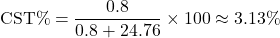 \[ \text{CST\%} = \frac{0.8}{0.8 + 24.76} \times 100 \approx 3.13\% \]