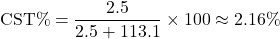 \[ \text{CST\%} = \frac{2.5}{2.5 + 113.1} \times 100 \approx 2.16\% \]