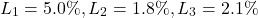 \[ L_1 = 5.0\%, L_2 = 1.8\%, L_3 = 2.1\% \]