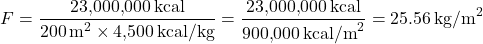 \[ F = \frac{ 23{,}000{,}000 \, \text{kcal} }{ 200 \, \text{m}^2 \times 4{,}500 \, \text{kcal/kg} } = \frac{ 23{,}000{,}000 \, \text{kcal} }{ 900{,}000 \, \text{kcal/m}^2 } = 25.56 \, \text{kg/m}^2 \]